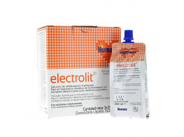 Imagen del producto ELECTROLIT SOLUCION 250 ML X 3 UDS